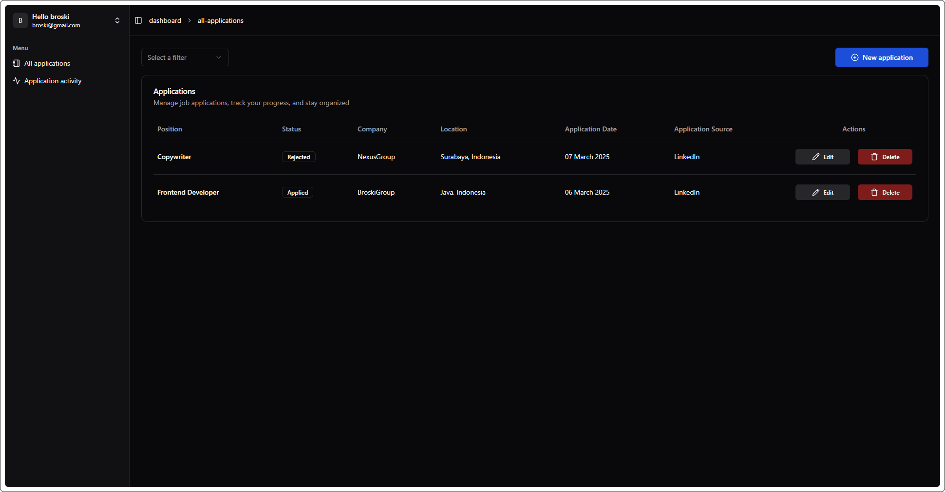 dashboard